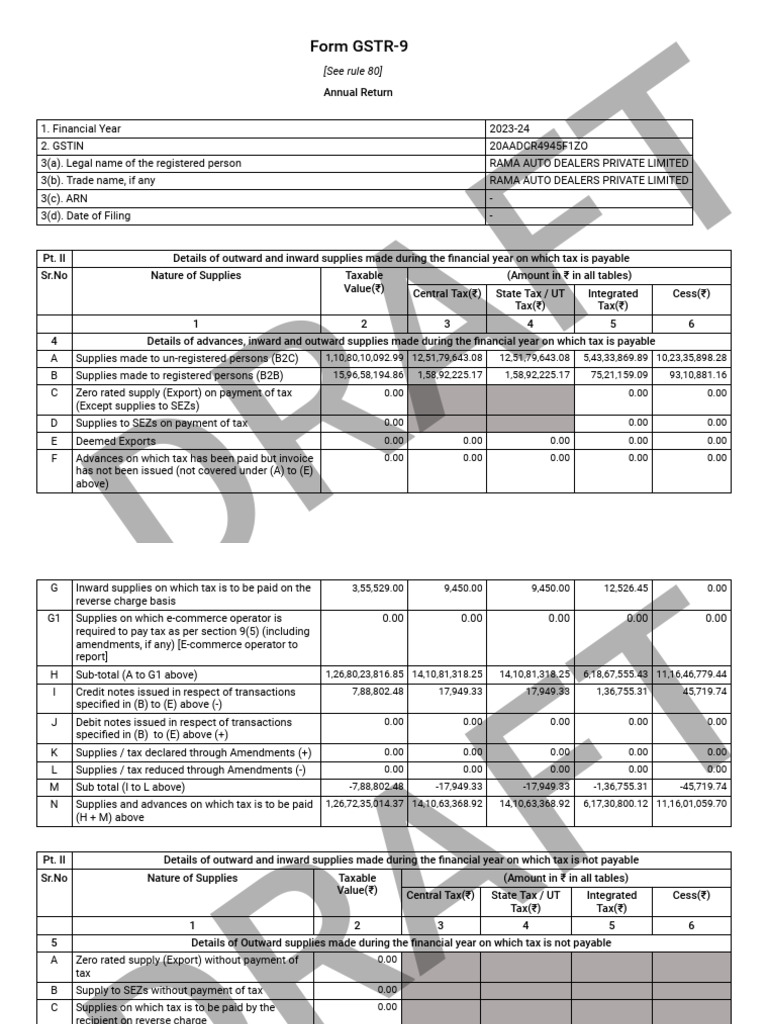 GSTR9 20aadcr4945f1zo 032024 | PDF | Taxes | Credit Card