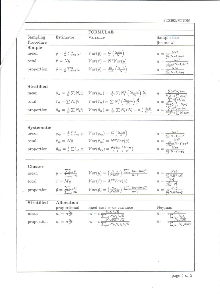 List of Formulae 114647 | PDF