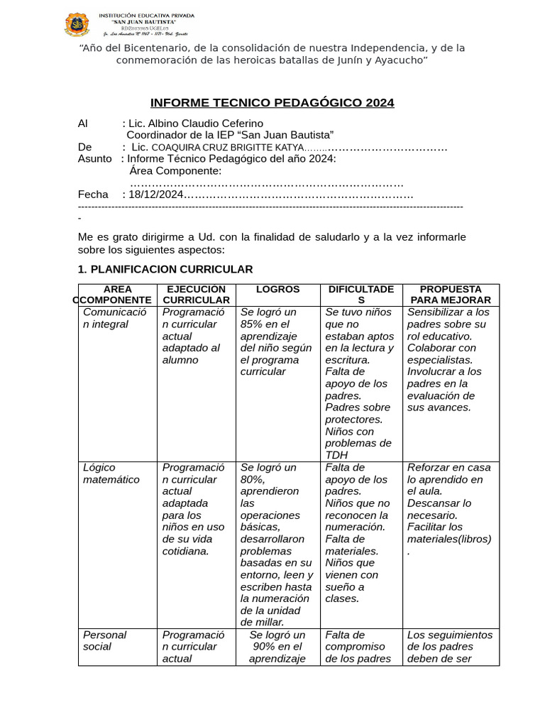 Informe Técnico Pedagógico 2024 | PDF | Maestros | Aprendizaje