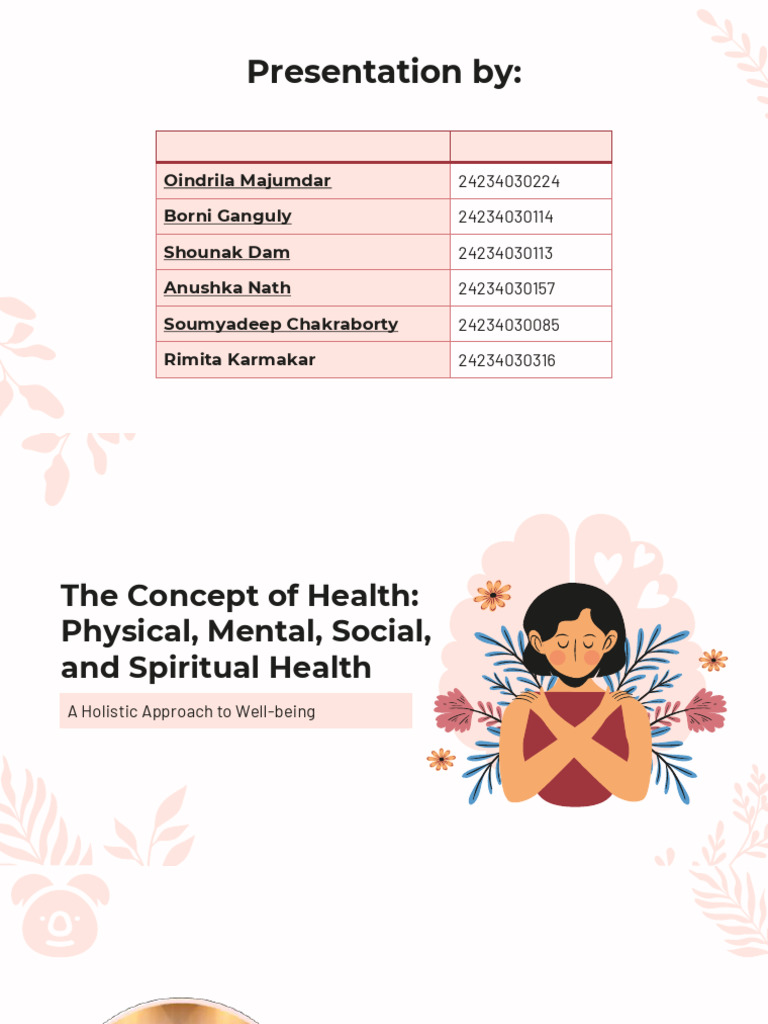 Group 1- | PDF | Mental Health | Well Being