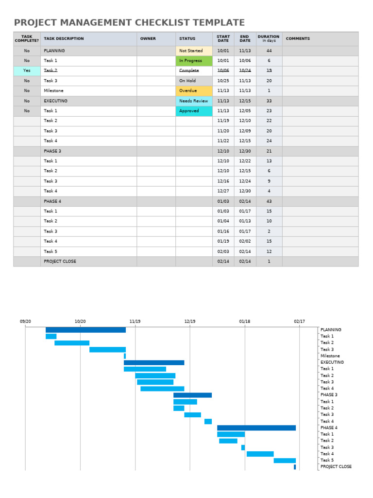 IC-Project-Management-Checklist-11462 | PDF