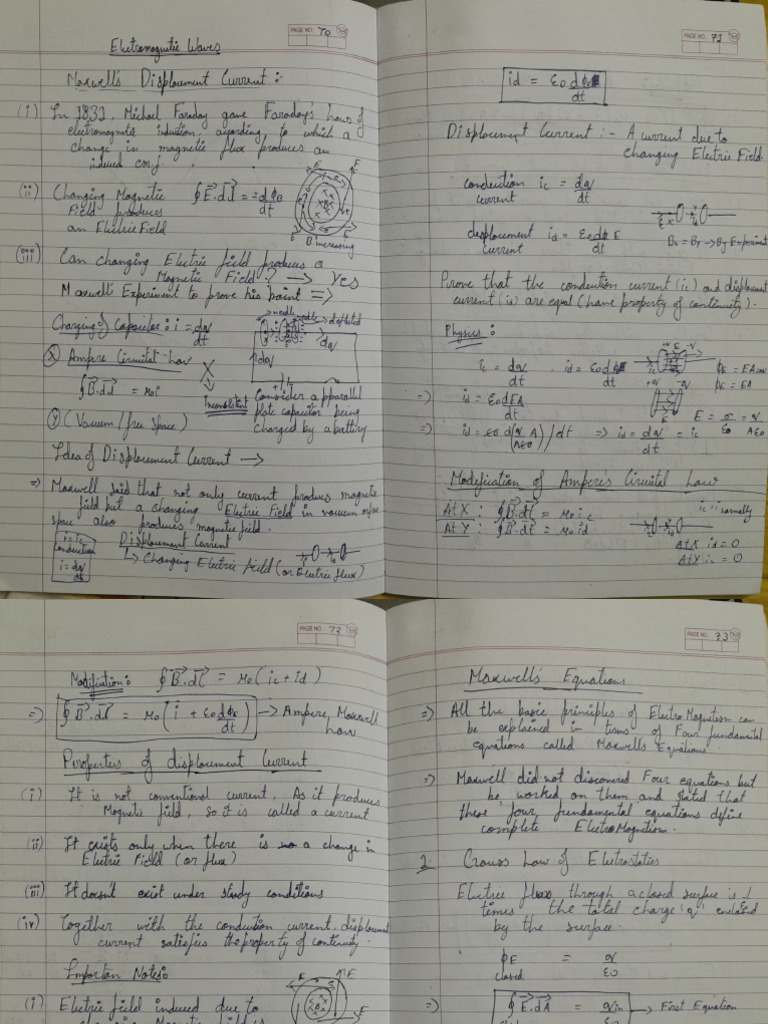 Electromagnetic Waves Pdf