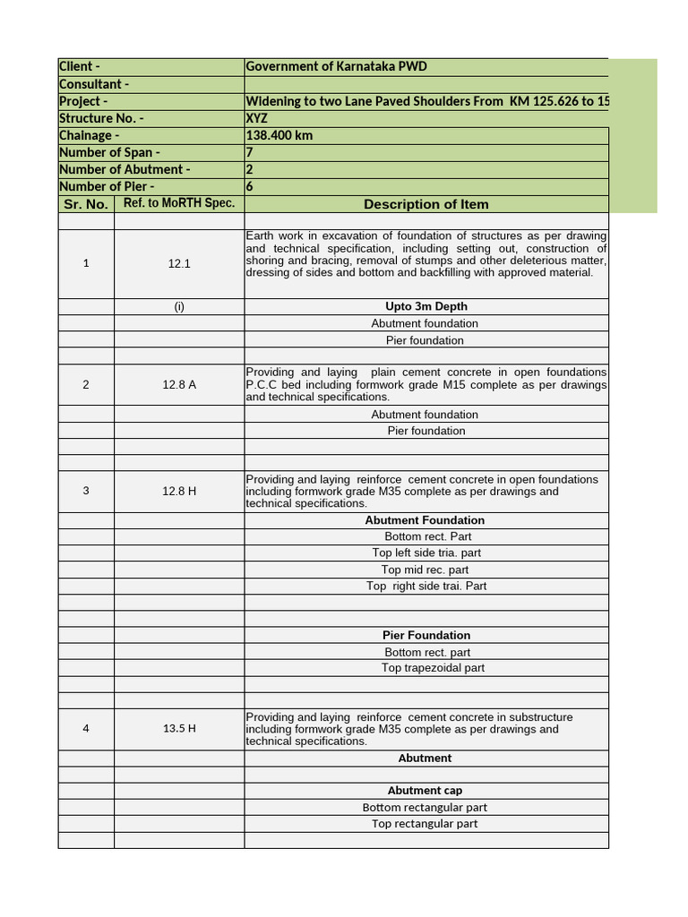 Karnataka NH 167 Bridge Widening BOQ | PDF | Concrete | Composite Material