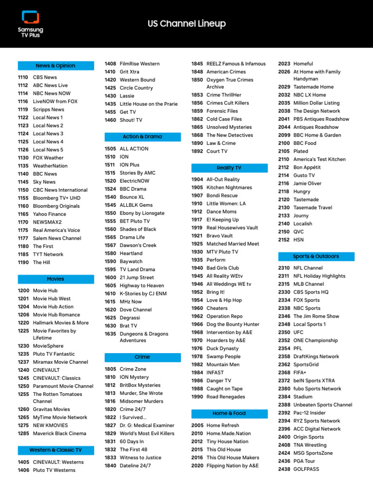us news and movie channel lineup | pdf | mass media | entertainment
