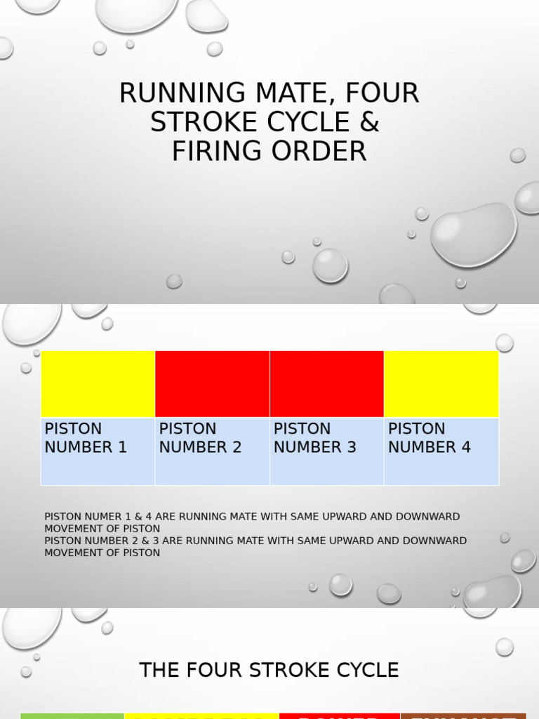 Running Mate, Four Stroke Cycle & | PDF