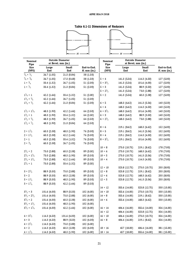 Pipe Reducer Dimensions Chart | PDF | Building Materials | Plumbing