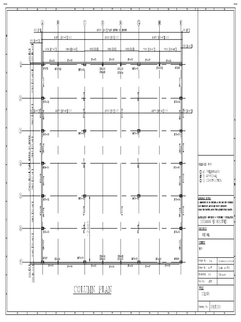 Rm-Column Layout | PDF