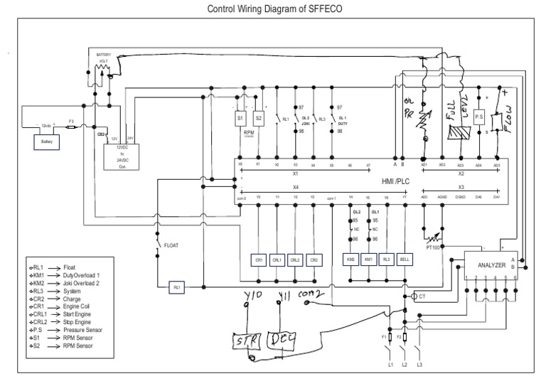 Control Wiring Diagram SFFECO - Final | PDF