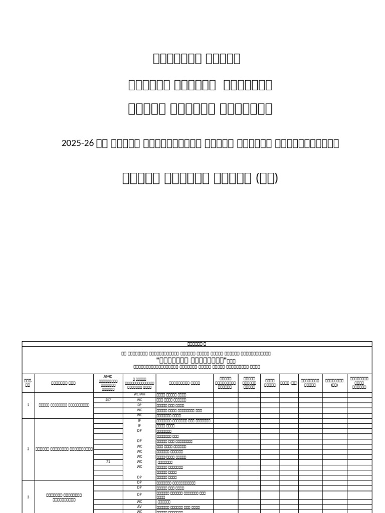 2025-26 gp heroor b nrega paln final | PDF