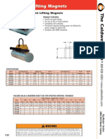 Model PNL Catalog