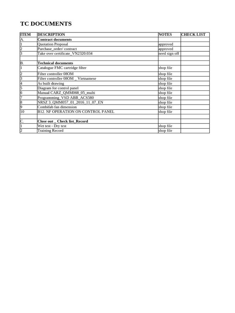 List Documents | PDF