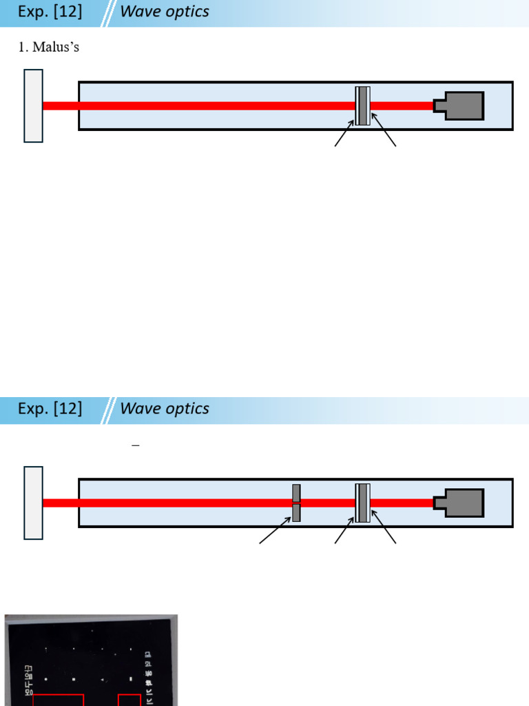 Wave Optics Pdf Diffraction Optics
