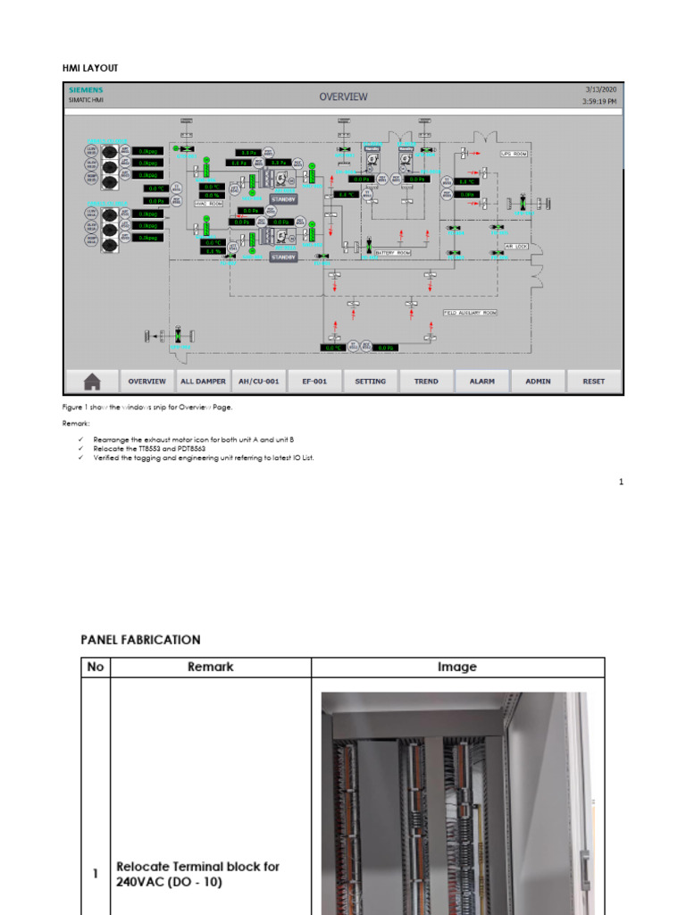 HMI Layout and Panel Fabrication Guide | PDF