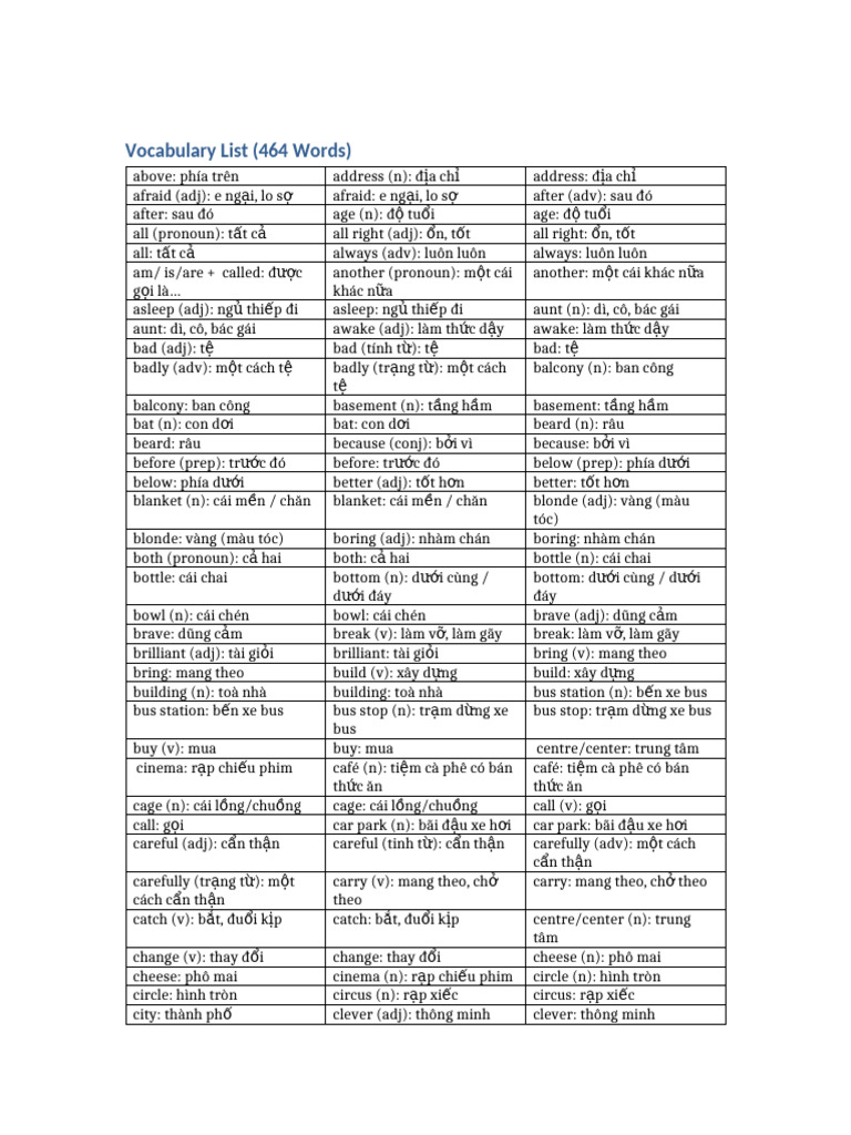 File word pdf
