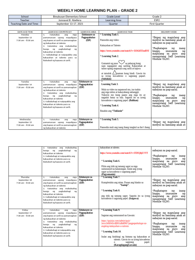 WHLP Template | PDF