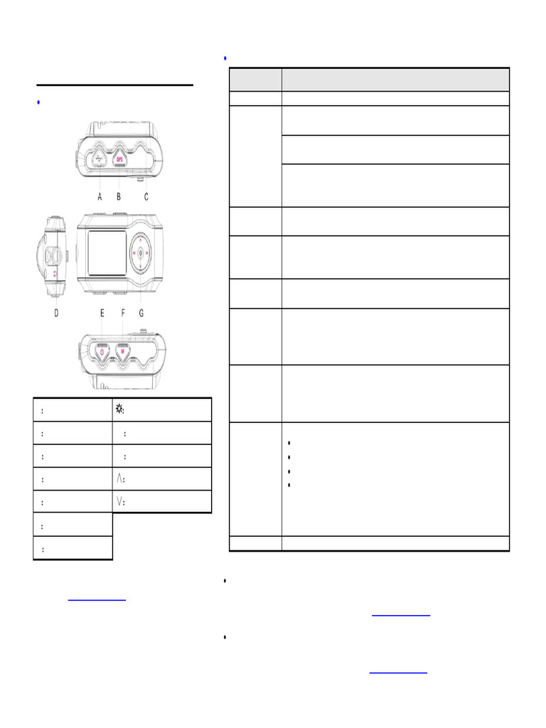 GPS Walker Quick Start Guide | PDF | Global Positioning System ...