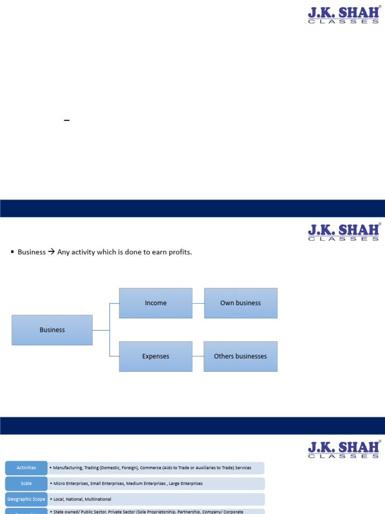 Business & Commercial Knowledge Overview | PDF | Reserve Bank Of India ...
