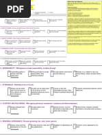 Pre Sales Process Request For Proposal Nonverbal Communication