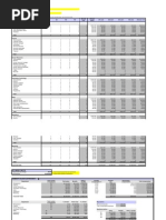Headcount and Payroll Planning Model
