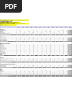 Marketing Budget Tool