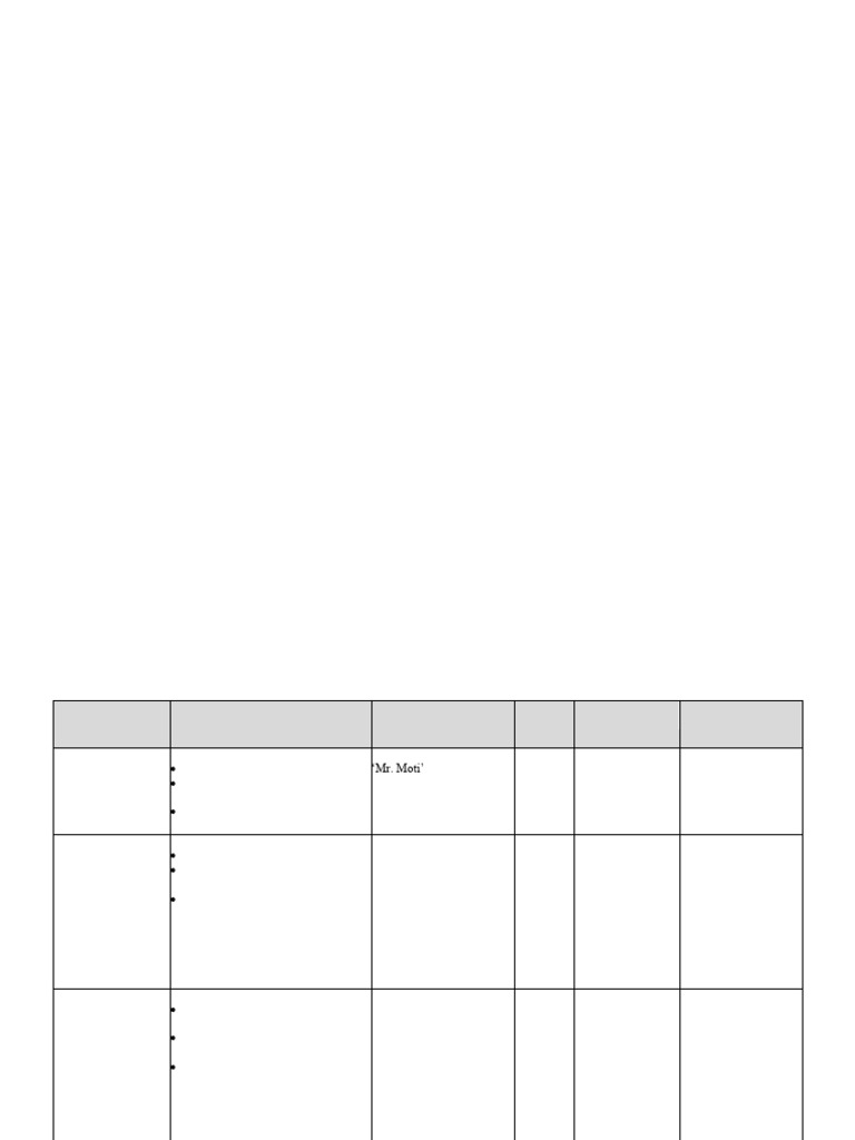 NOBODUT ENGLISH TEST PAPER 2026 SSC PDF PDF DOWNLOAD visual data 3