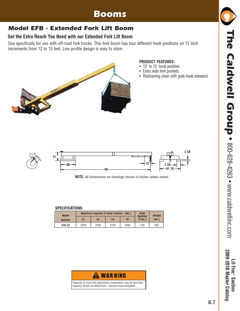 Model Efb Catalog | PDF