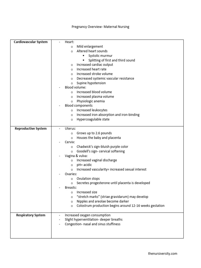NEW PREGNANCY GUIDELINES PDF intelligence overview