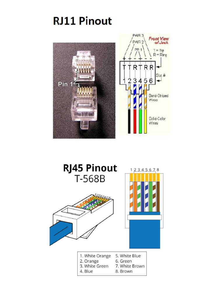 rj11 rj45 Wiring Guide | PDF