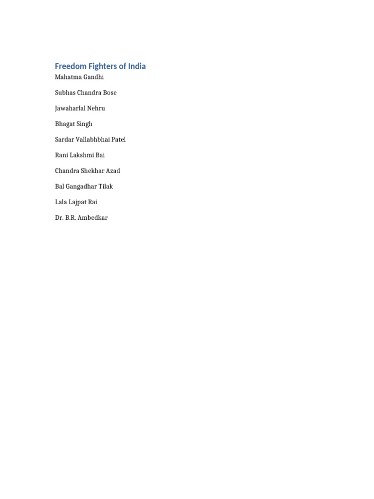 Freedom Fighters of India | PDF
