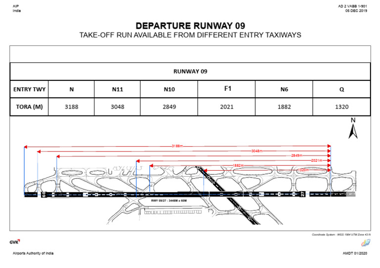 Vabb-Tora-Rwy-09 Airport Diagram VABB 19593 .PDF | PDF