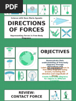 Force Diagrams and Analysis Techniques | PDF | Force | Tension (Physics)