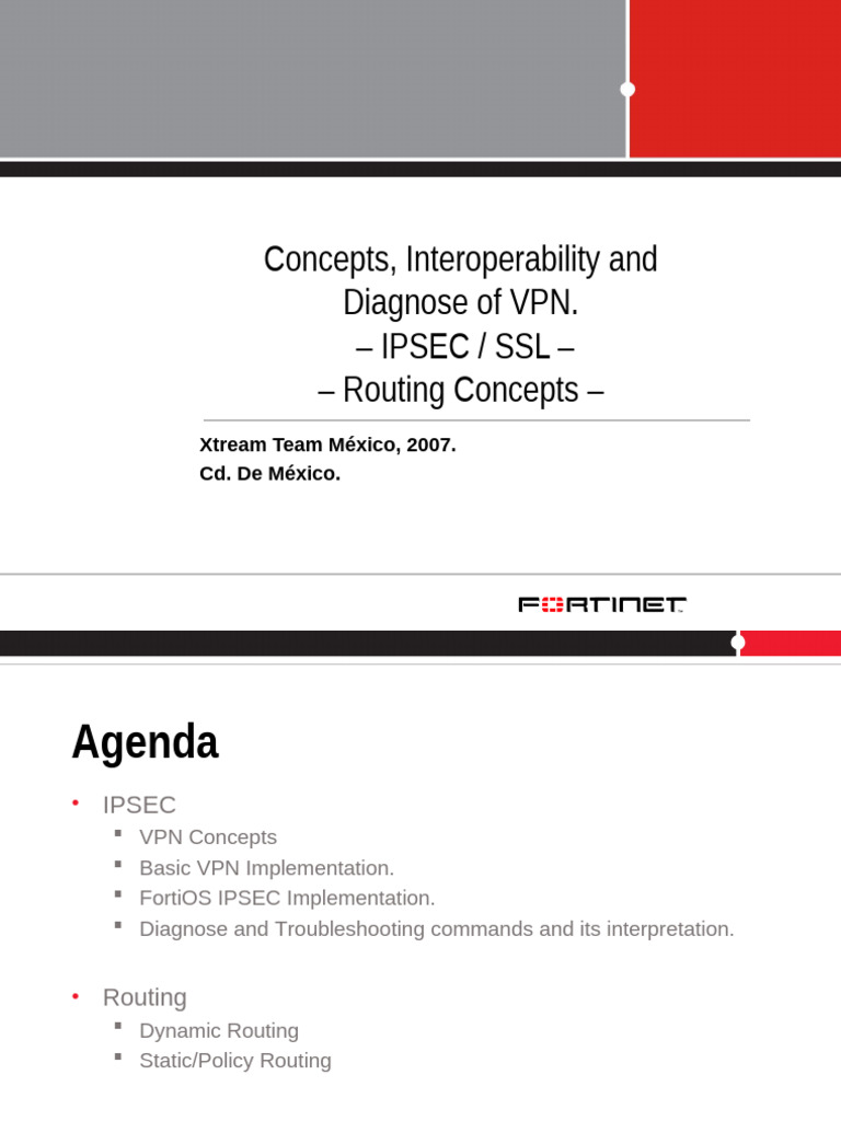 Concepts, Interoperability and Troubleshooting of VPNs - Dynamic VPN ...