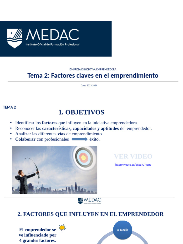 Tema 02. Factores Clave en El Emprendimiento | PDF | Iniciativa ...