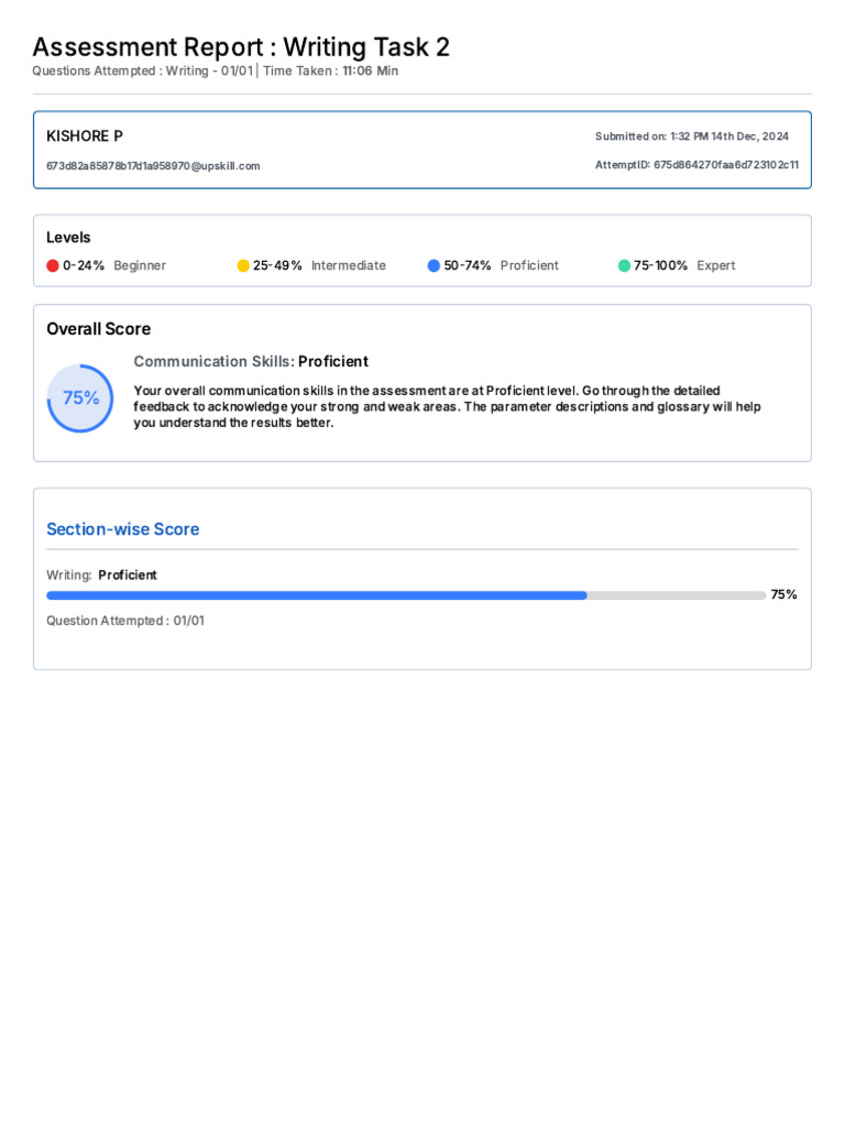 Assessment Report: Writing Task 2: Overall Score | PDF | Fluency ...