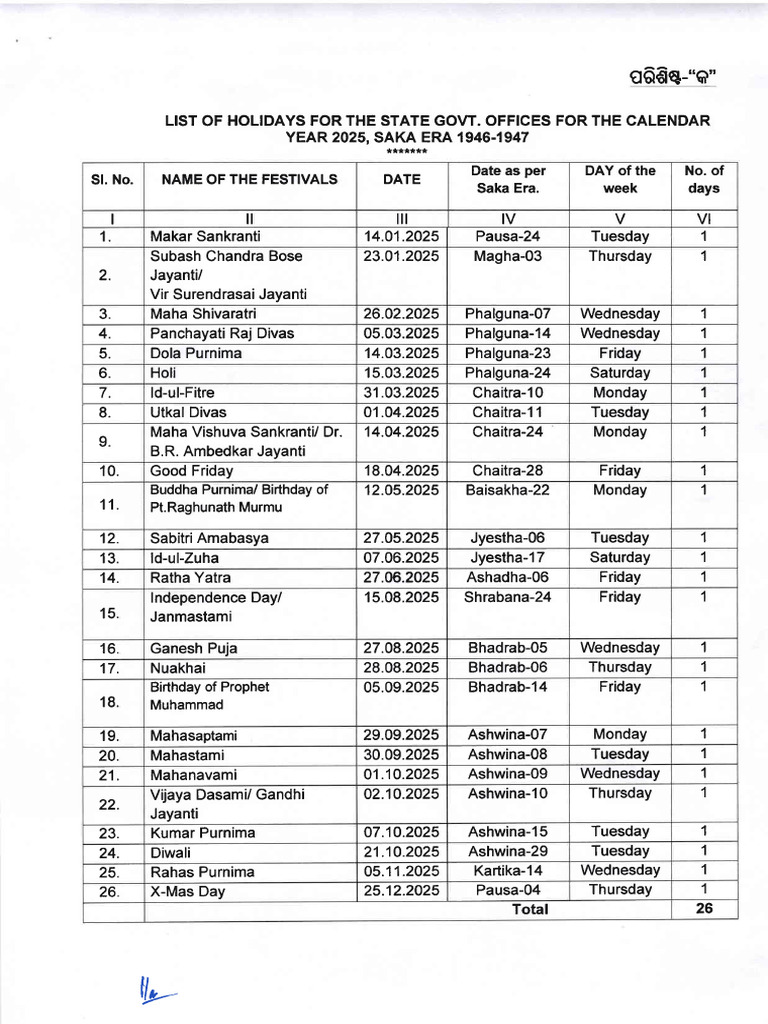 List of Holidays - 2025 | PDF