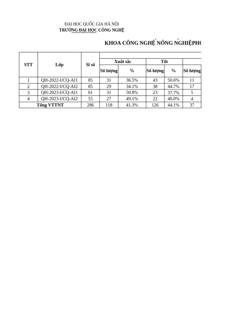 3 - TTNT | PDF