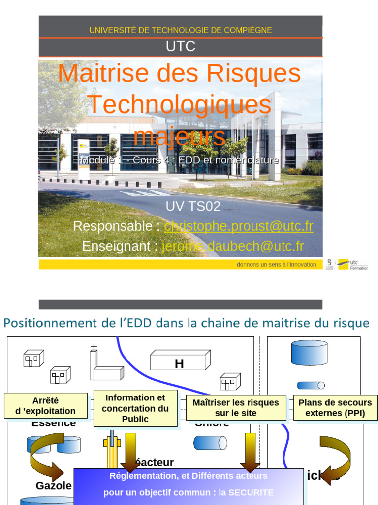 Maîtrise des Risques Technologiques | PDF | Risque