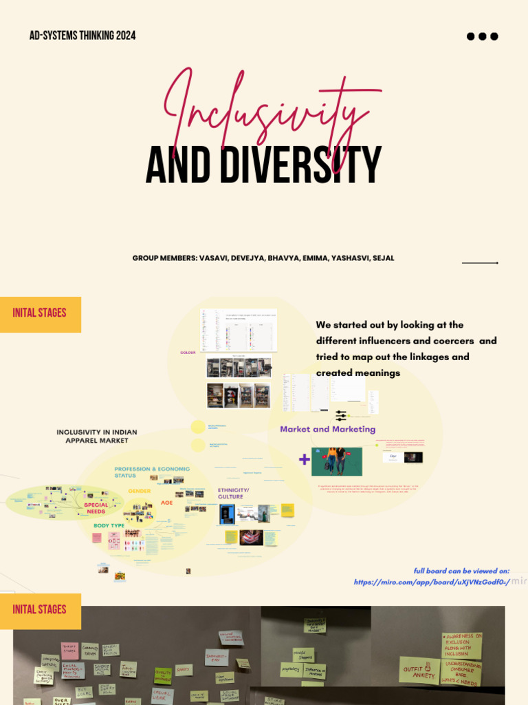 Inclusivity and Diversity 20250102 195521 0000 | PDF | Augmented ...