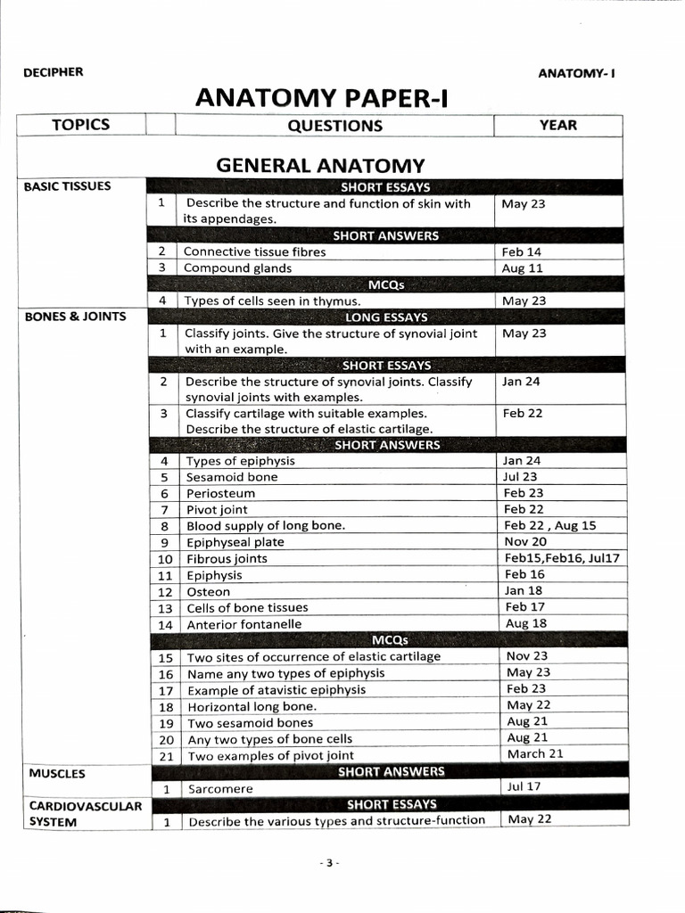 Decipher 4th Edition Anatomy | PDF