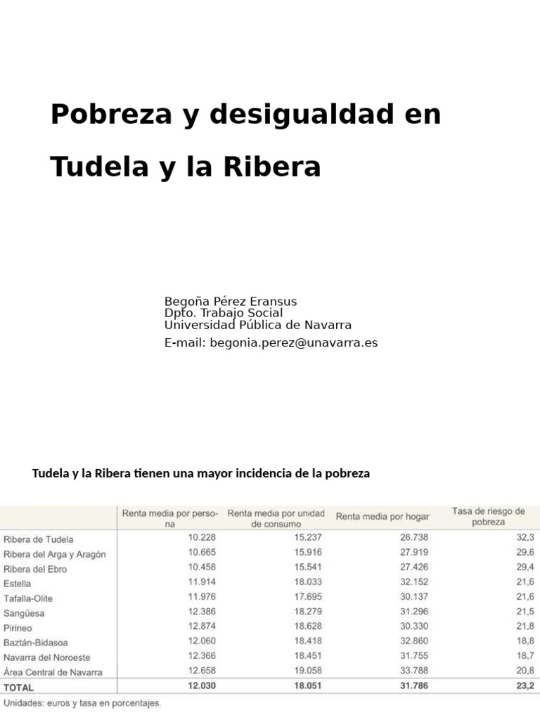 Pobreza y Desigualdad en Tudela y Ribera | PDF | Pobreza | Pobreza e ...