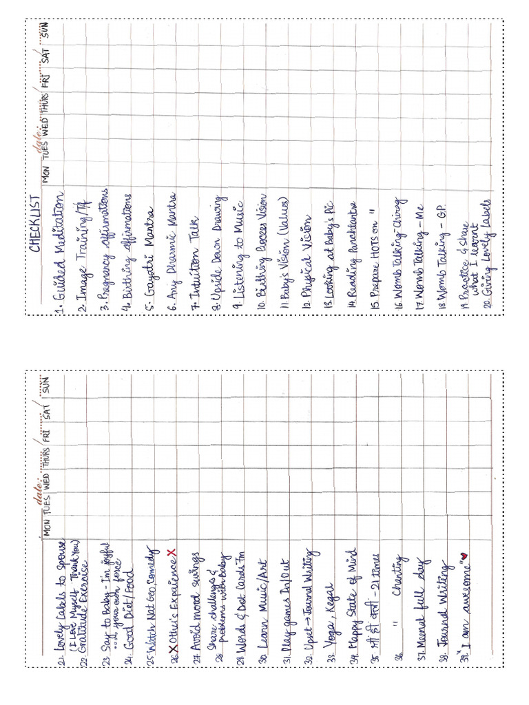 Checklist | PDF