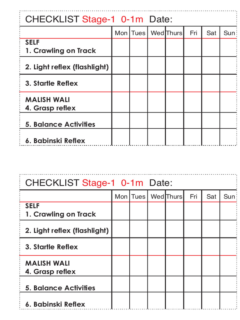 Checklist Stage 1-2 | PDF