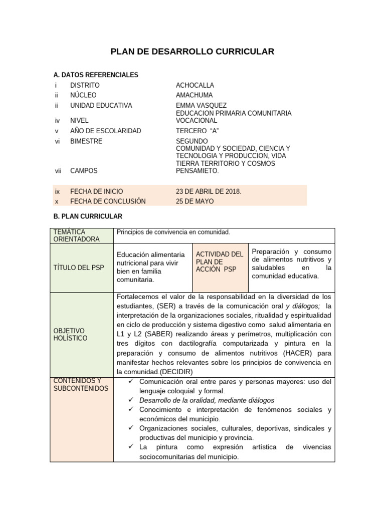 Plan Curricular de Educación Primaria | PDF | Paisaje | Nutrición