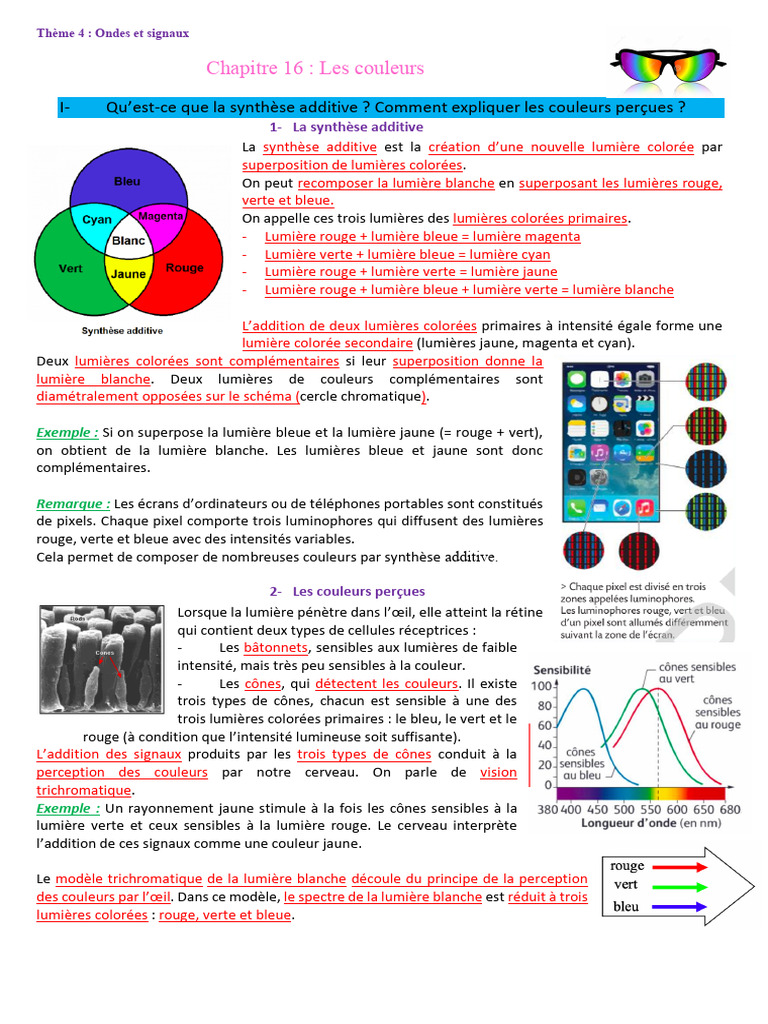 Synthèse additive et soustractive des couleurs | PDF | Couleur | Rouge
