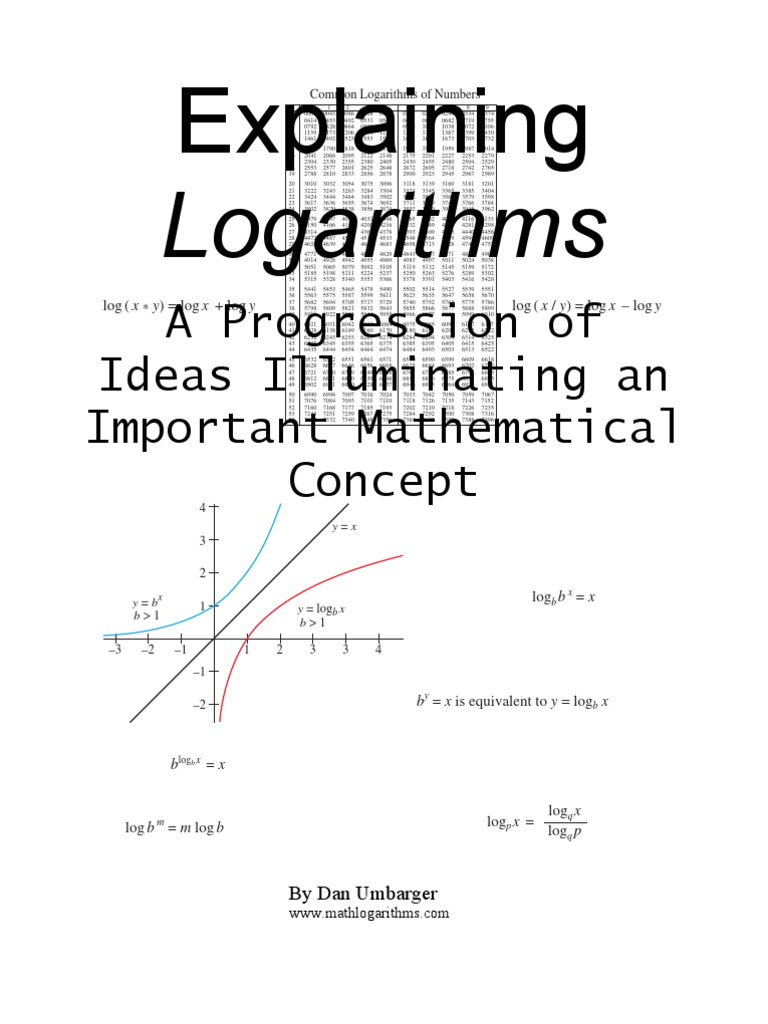 Explaining Logarithms | PDF