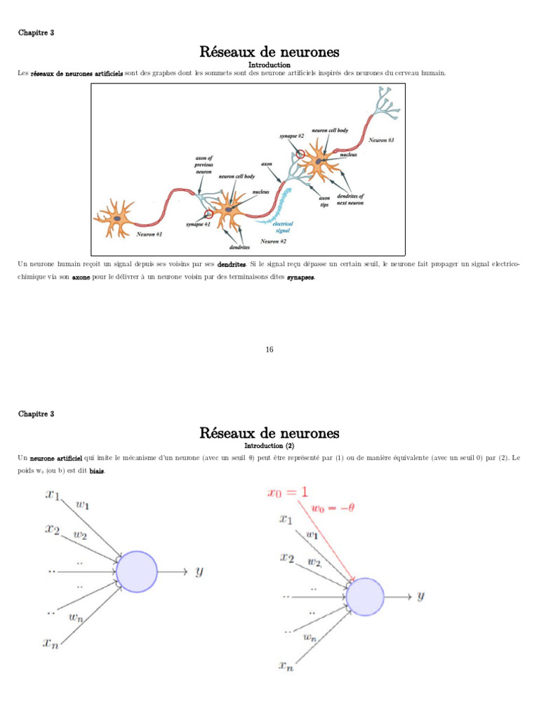 Exercices Corrigés sur les Reseaux de Neurones | PDF | Réseau de ...