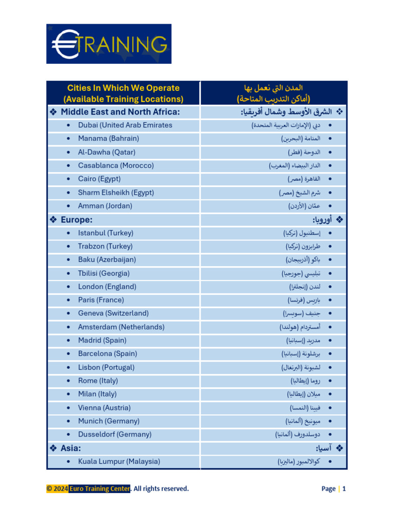Cities in Which We Operate | PDF