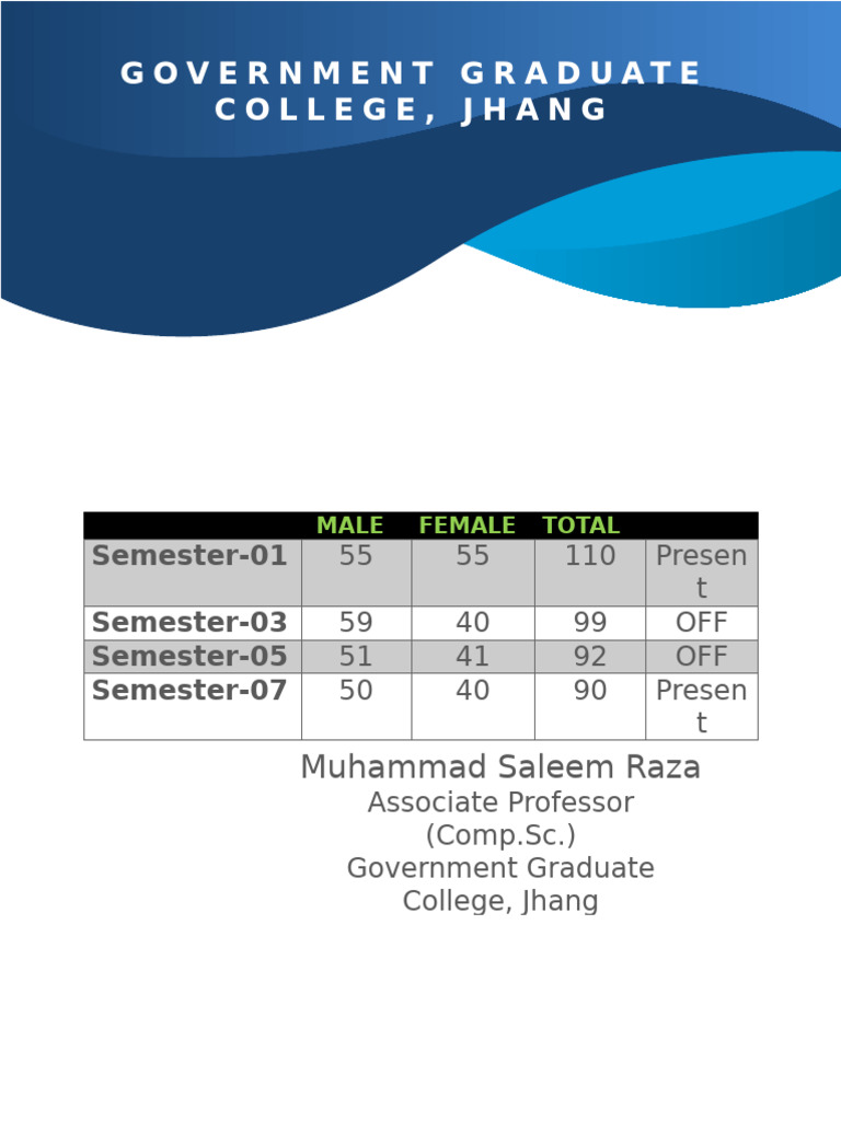 Class Enrollment Data for BS Computer Science | PDF