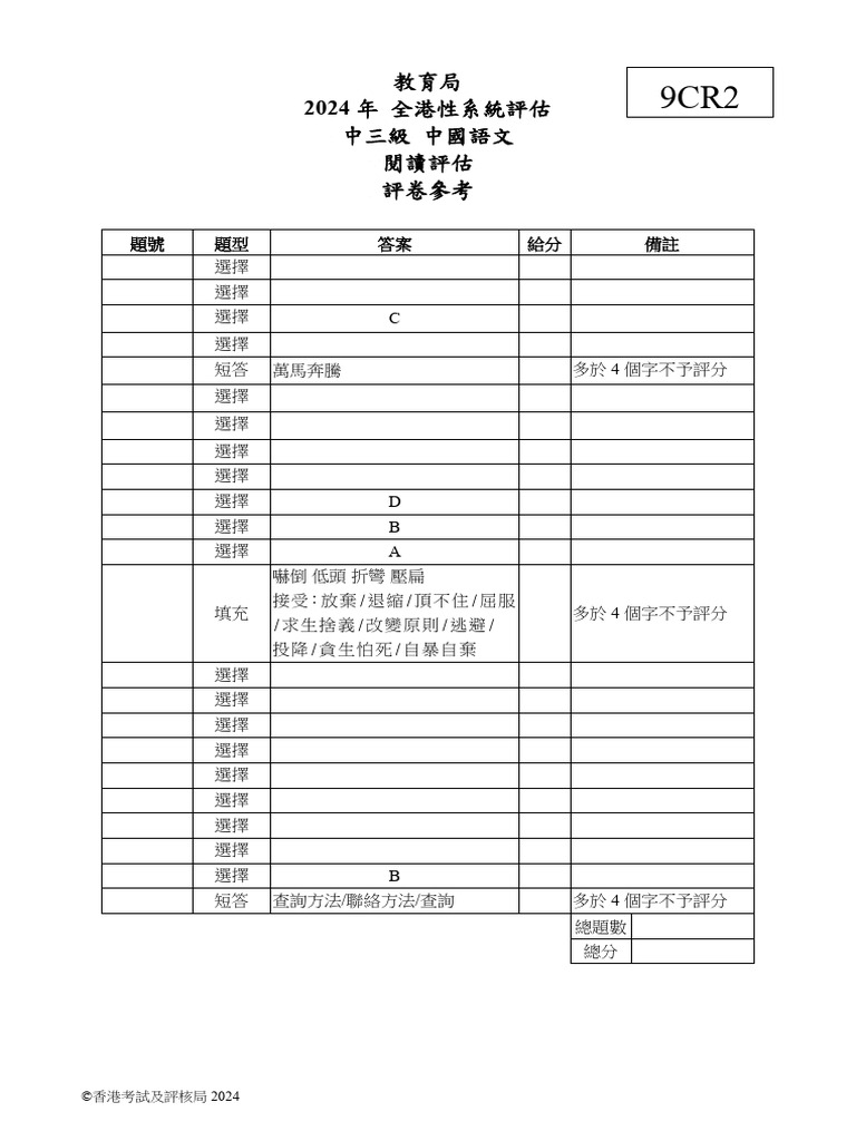 Tsa2024 9CR2 MS | PDF