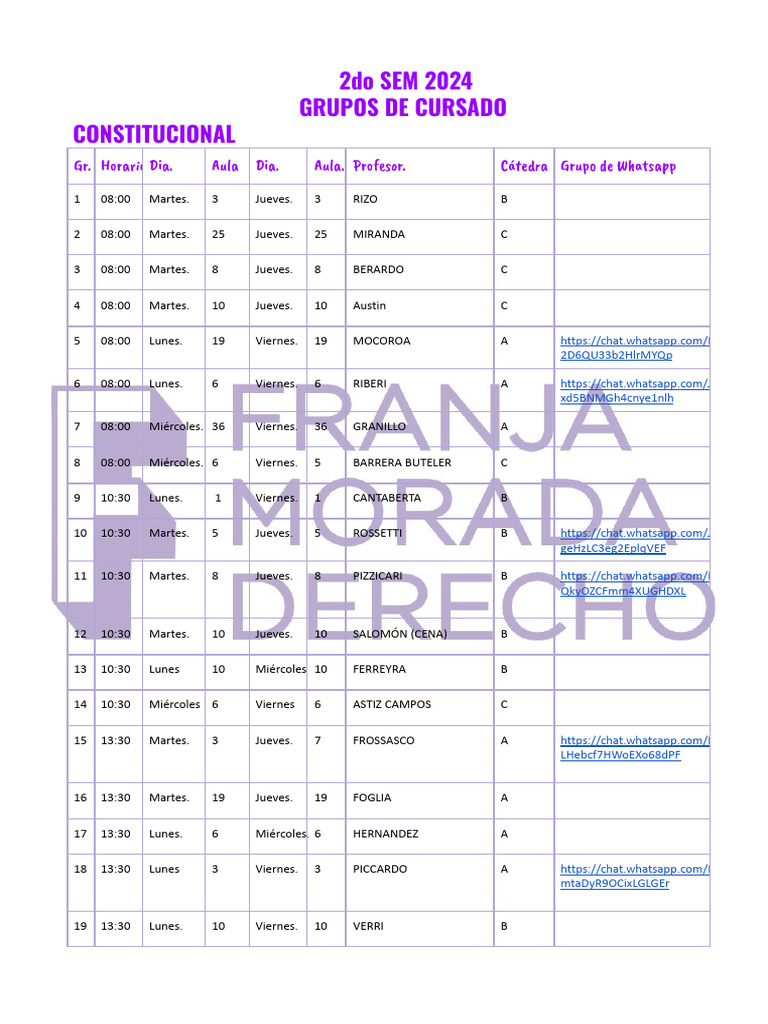 2° Sem 2024 Grupos de Cursado | PDF